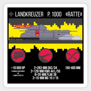 German monstrous project of the super-heavy tank Rat Sticker